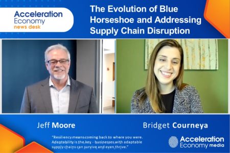 Supply Chain Disruption