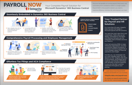 Payroll NOW Use Case