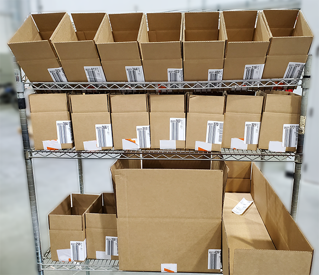 Advantages of Pick to Box - Cloud Wars