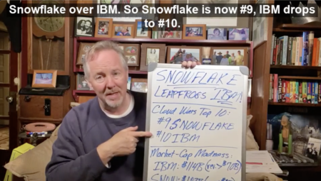 Screengrab from Cloud Wars Minute video on Snowflake and IBM