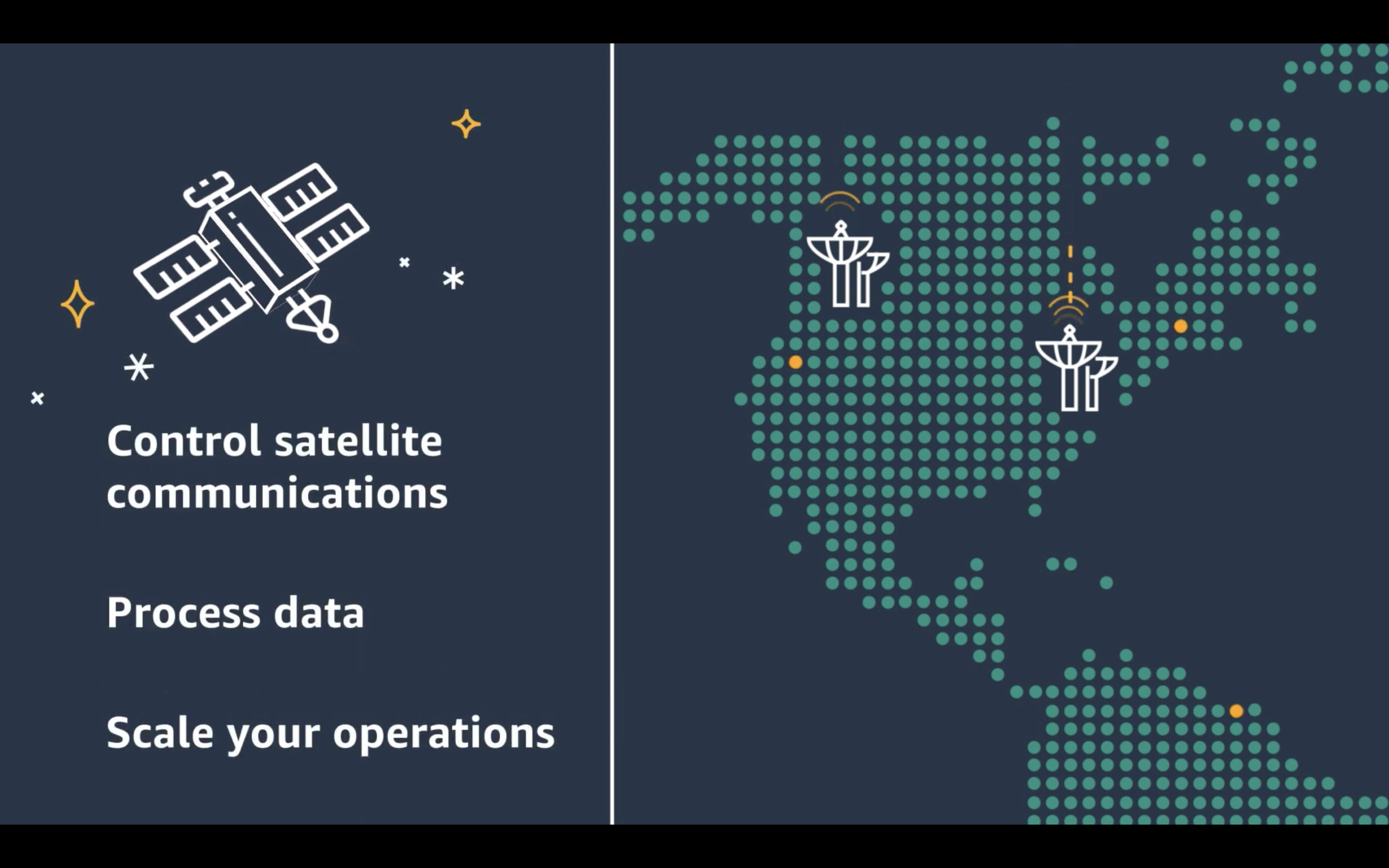 Screengrab from Amazon video, with a graphic showing satellite connections over the United States