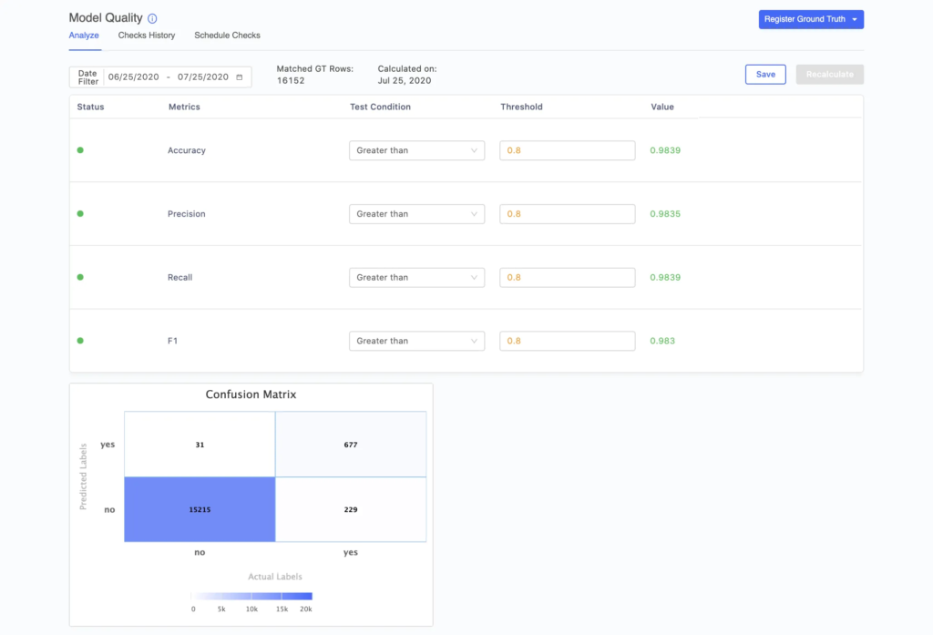 Model Monitoring - Automate Production