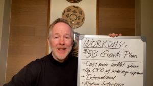 Workday Growth Plan CWM