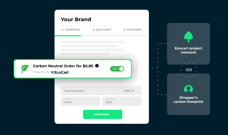 An EcoCart carbon-neutral offer