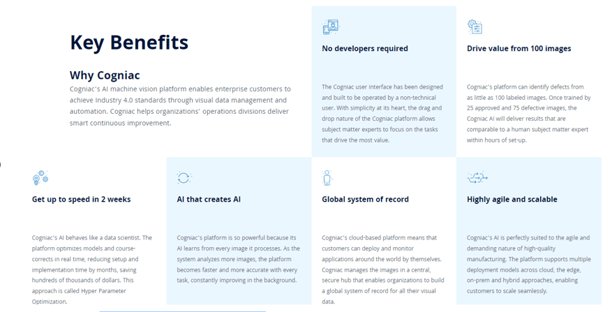 Cogniac computer vision product benefits overview. 