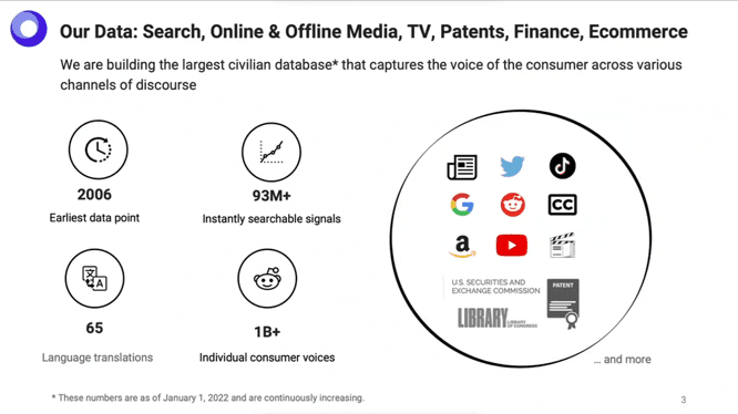 NWO.ai data sources and reach