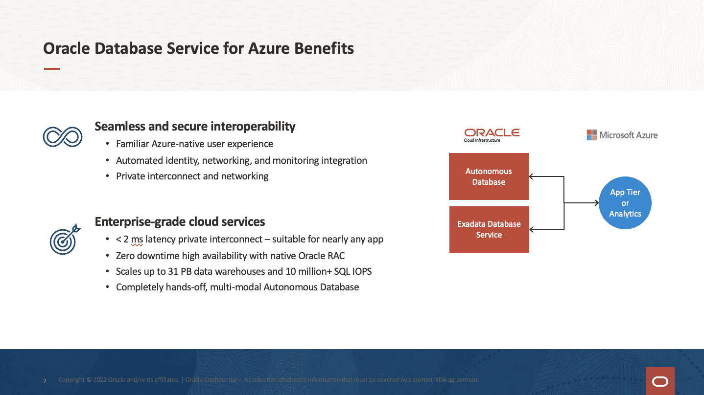 Oracle Database Service for Azure Benefits chart showing how Oracle Microsoft are blending cloud assets