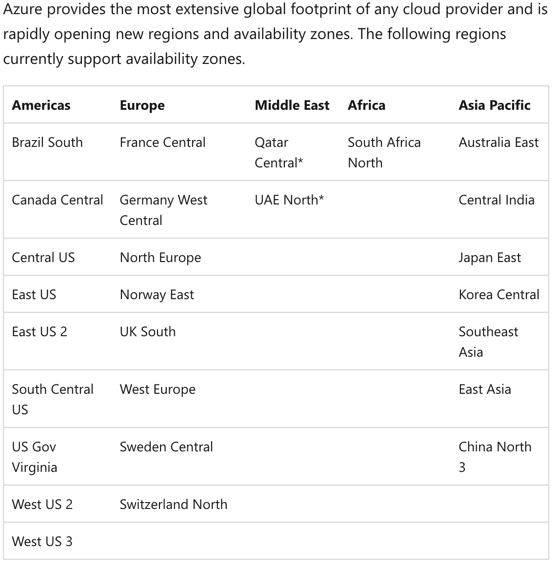 Table

Description automatically generated