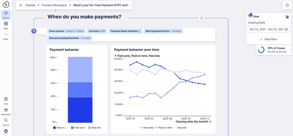 Celonis Business Miner user interface