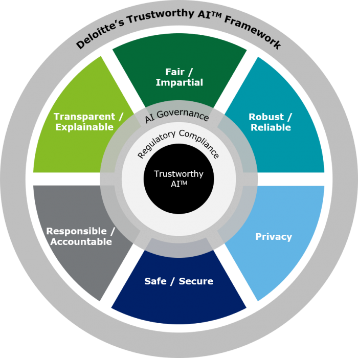 Diagram

Description automatically generated