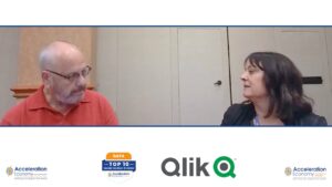 qlikworld