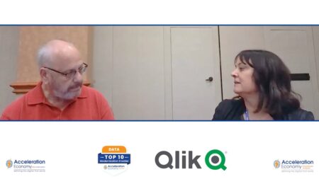 qlikworld