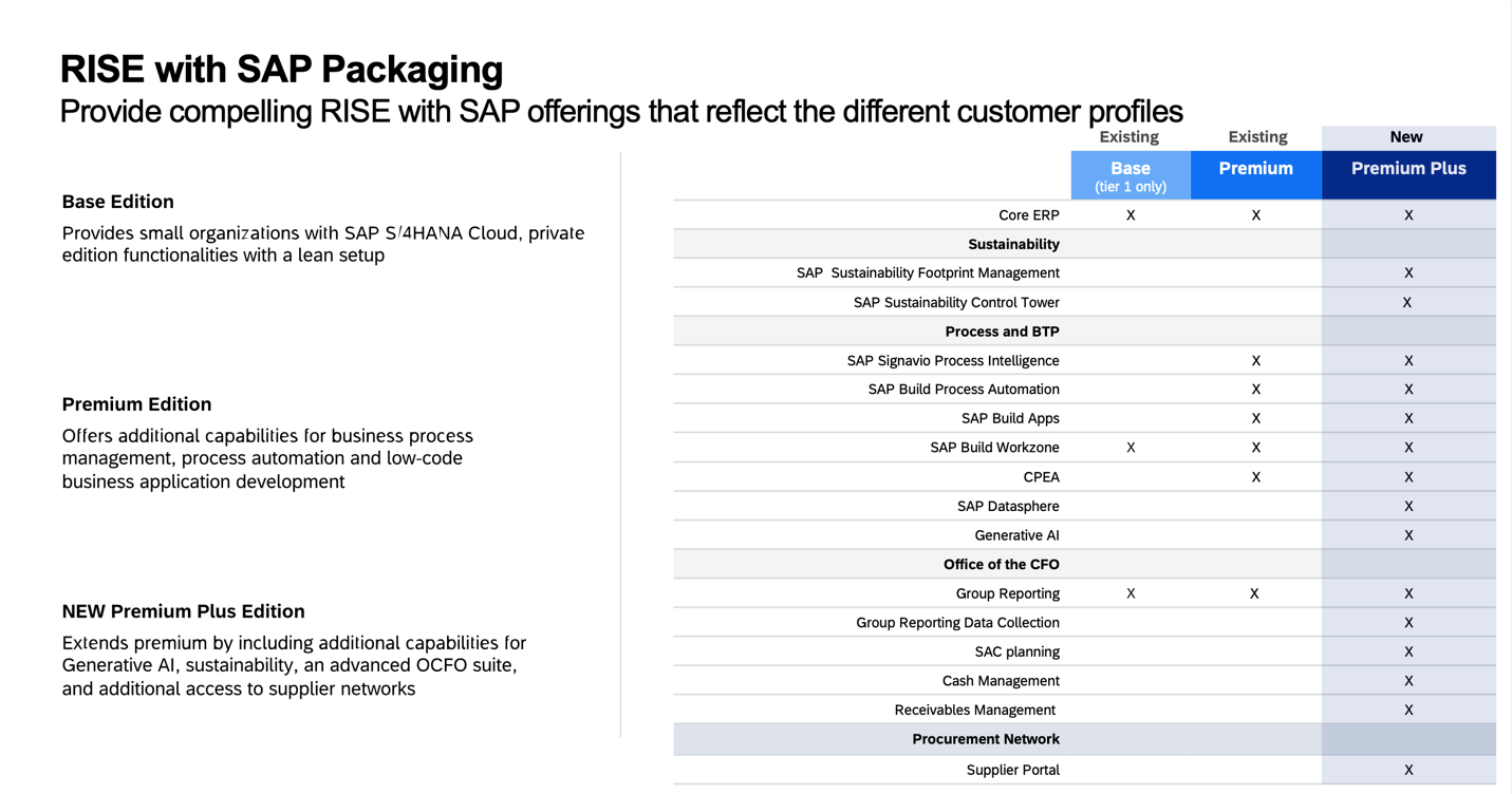 A screenshot of a software package

Description automatically generated