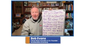 Bob Evans