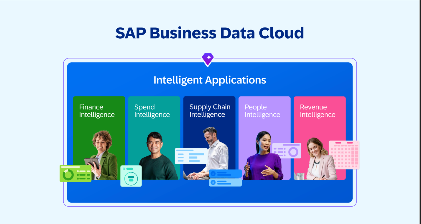 A group of people in a row

AI-generated content may be incorrect.