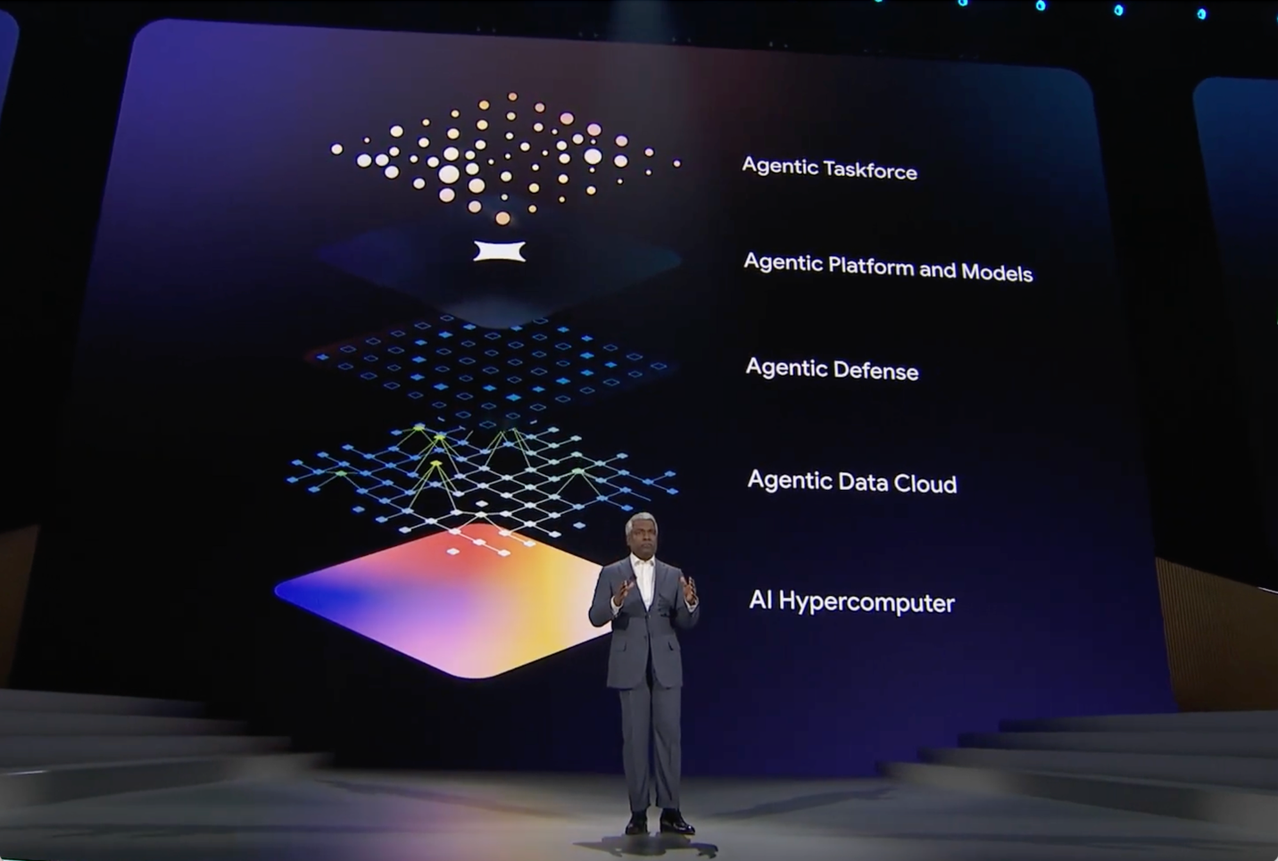 A person standing on stage with a large screen

AI-generated content may be incorrect.