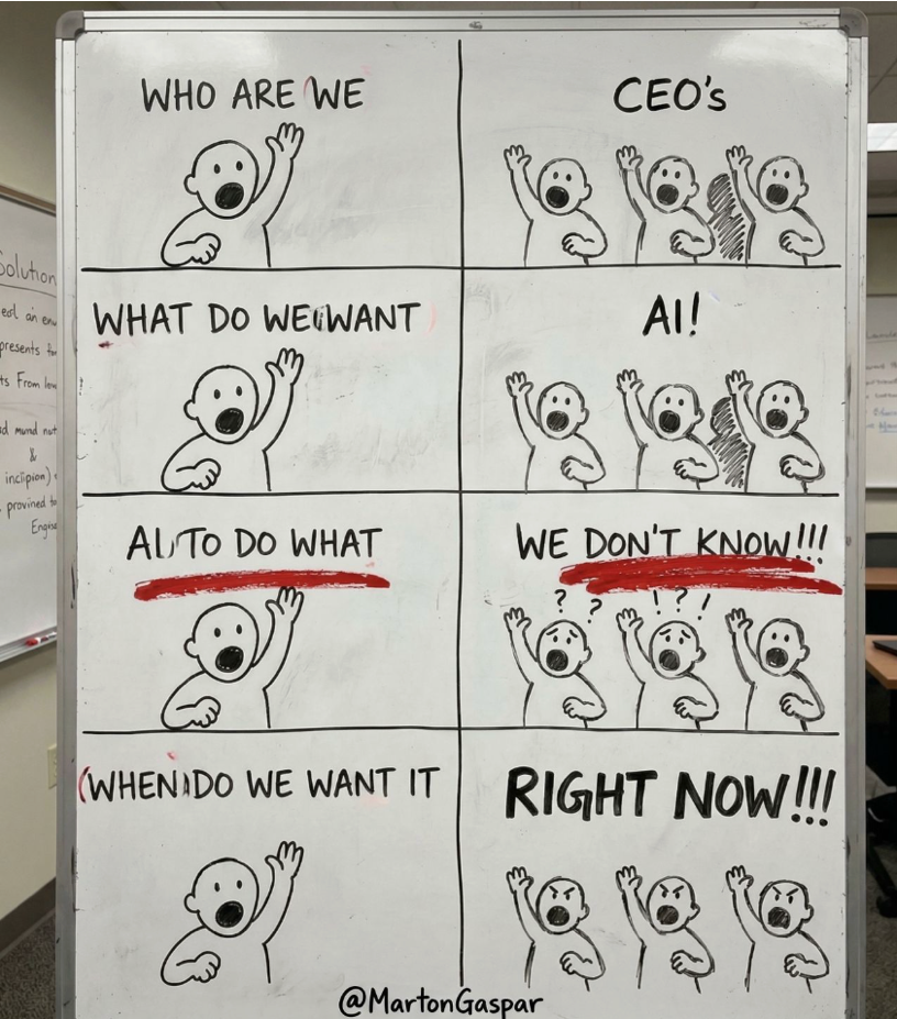 A white board with cartoon characters

AI-generated content may be incorrect.