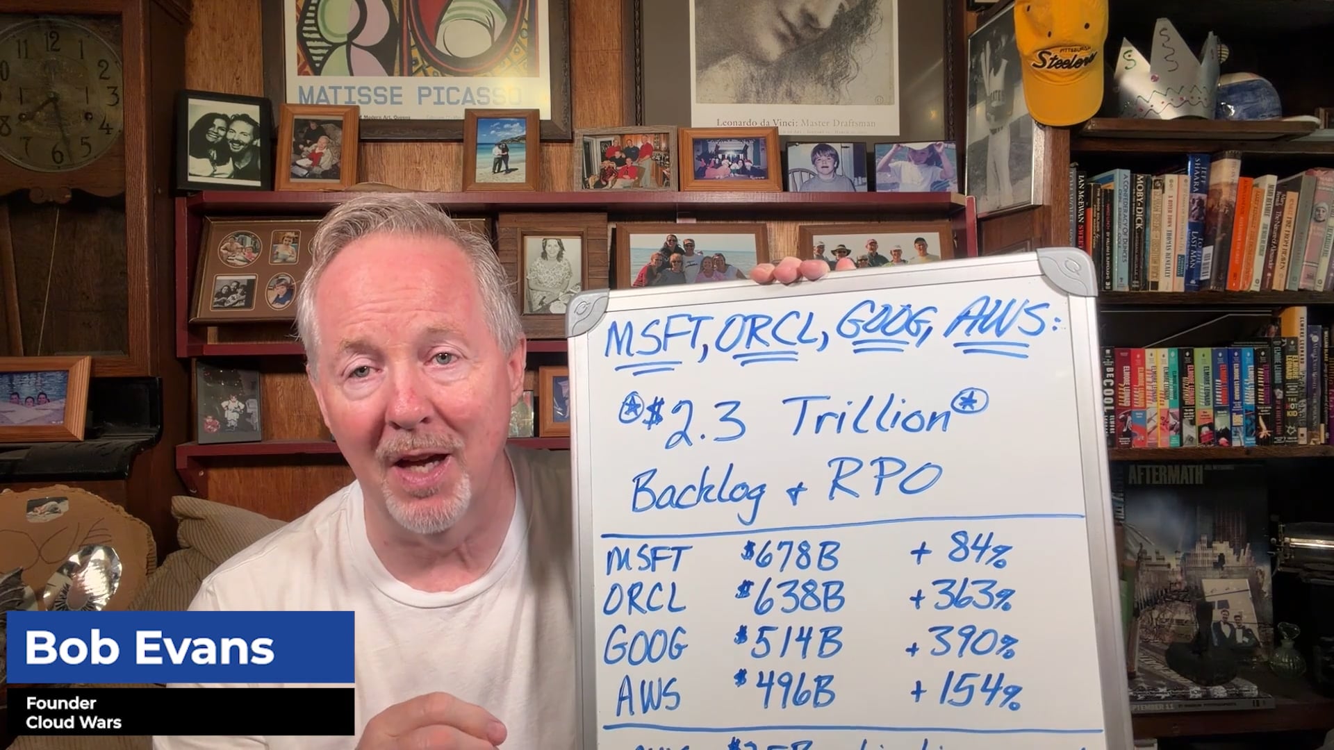 Microsoft, Oracle, Google, AWS: $2.3 Trillion Backlog + RPO
