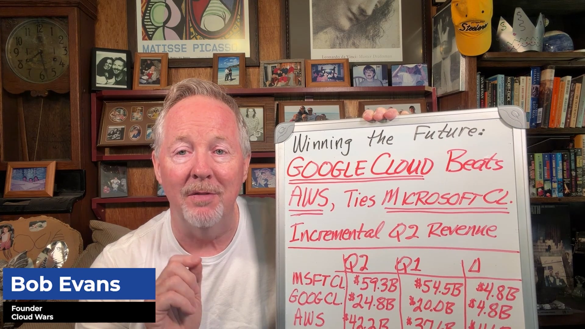Winning the Future: Google Cloud Beats AWS, Ties Microsoft Cloud